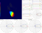 Preview: FM Antenna XmuX 13Y CCIR 3M Hor